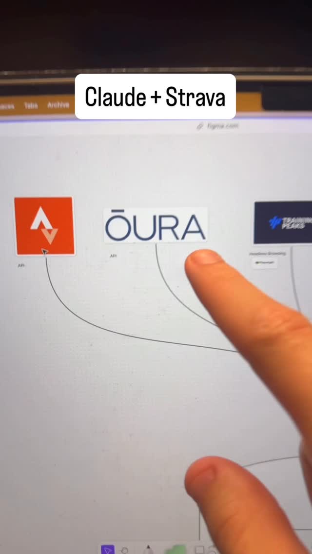 Claude + Strava